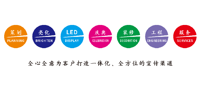 自贡广告公司该如何满足客户需求？